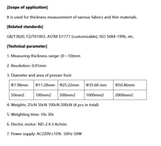 Digital Thickness Gauge 