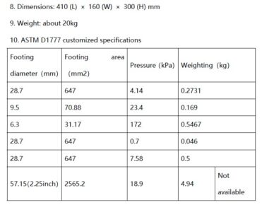 Digital Thickness Gauge --